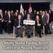 Whitby Shelter Funding Boosts Transitional Housing Expansion 7e62b9a2 16ef 4942 b2d3 1c1b83a034f4