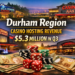 Durham Region casino revenue reaches $5.3M in Q3 ddf851b3 0c82 4de3 9ad2 91f5ef39a4a5
