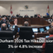 Durham 2026 tax hike