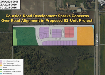 Courtice Road Development