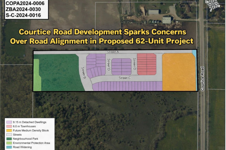 Courtice Road Development
