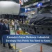canada’s new defence industrial strategy key points you need to know