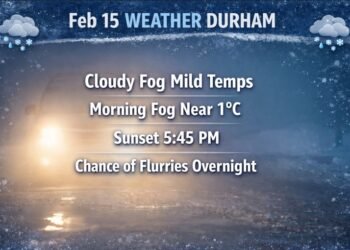 feb 15th weather durham cloudy fog mild temps