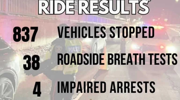 durham ride results st patricks weekend charges