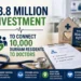 3.8 million investment durham residents doctors