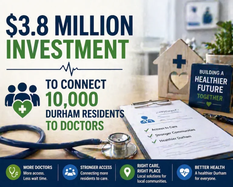 3.8 million investment durham residents doctors