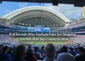 Poll Reveals Why Durham Fans Are Skipping Toronto Blue Jays Games in 2026 blue jays poll durham
