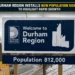 durham population signs with heading