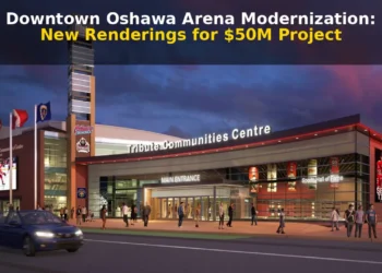 oshawa arena top
