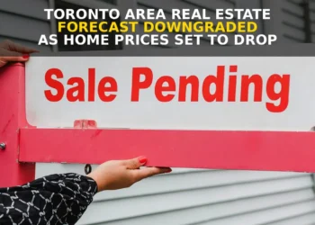 real estate forecast