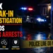 ajax break investigation
