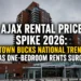 ajax rental price
