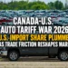 auto trafic war