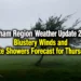 blustery winds