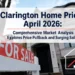 clarington home prices