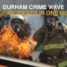 Durham Crime Wave Four Incidents In One Night