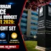 The Durham Police Capital Budget Debate 2026: Council opens immediate floor reviews on massive $1.1 billion emergency plan durham police