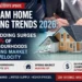 durham real estate