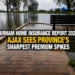 home insurance