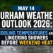 may 14 durham weather