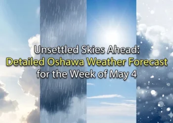 oshawa weather