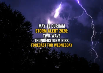 strom alert