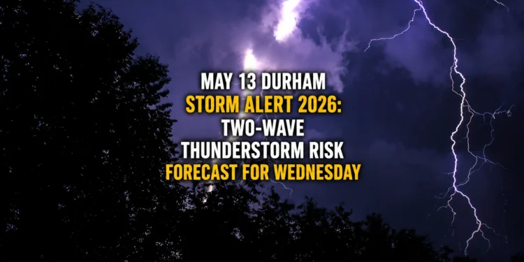 strom alert