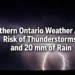 weather alert