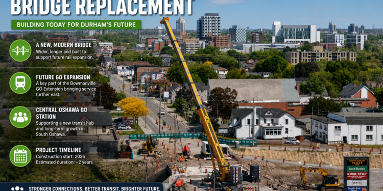 Why Simcoe Street South Is Being Rebuilt in Oshawa Simcoe St Oshawa Developments