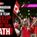 The Canadian National Soccer Team World Cup Logistics Report 2026: Path canada fans