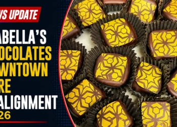 chocolates