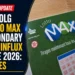 The OLG Lotto Max Secondary Tier Influx June 2026: Prizes olg lotto