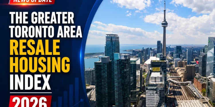 resale housing index