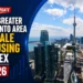 resale housing index
