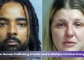 Ajax Human Trafficking Arrests Lead to Multiple Criminal Charges ajax human trafficking arrests lead to multiple criminal charges
