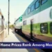 Oshawa GO Home Prices Rank Among Most Affordable Oshawa GO Home Prices Rank Among Most Affordable