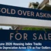RPS-Wahi June 2026 Housing Index Tracks 9% Real Estate Depreciation Across GTA as Four Outliers Buck Trend rps