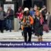 Oshawa Unemployment Rate Reaches 8.5% in June
