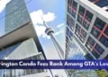 Clarington Condo Fees Rank Among GTA's Lowest
