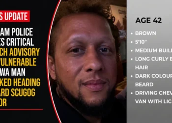 police issues