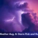 Durham Weather Aug. 6: Storm Risk and Humid Heat