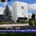 Ajax Tax Increase Forecast Averages 3.7% Over Five Years