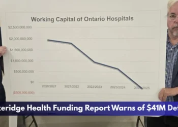 Lakeridge Health Funding Report Warns of $41M Deficit
