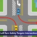 Durham Left Turn Safety Targets Intersection Crashes Durham Left Turn Safety Targets Intersection Crashes