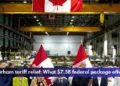 Durham tariff relief: What $7.5B federal package offers