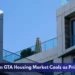 Durham GTA Housing Market Cools as Prices Fall Durham GTA Housing Market Cools as Prices Fall
