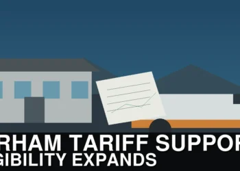 Illustration of a Durham business, delivery truck and financing document representing expanded tariff support