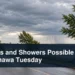 Windy Oshawa lakeshore beneath rain clouds with the headline Clouds and Showers Possible in Oshawa Tuesday