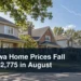 Oshawa residential street with the headline Oshawa Home Prices Fall to $652,775 in August