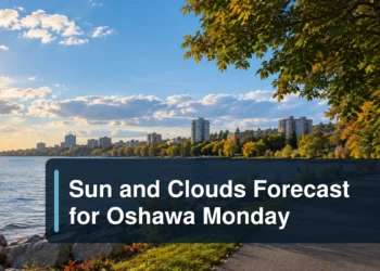 Sunny Oshawa waterfront under scattered clouds with the headline Sun and Clouds Forecast for Oshawa Monday